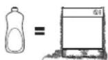 GE GSD3340KSA - WARNING! When using your dishwasher, follow basic precautions, including the following: - 1