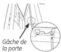 GE GSD3340KSA - ÉLIMINATION APPROPRIÉE DU LAVE-VAISSELLE - 1