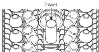 GE GSD3340KSA - Wash Tower - 2
