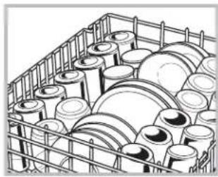 GE GSD3340KSA - Loading the dishwasher racks - 1
