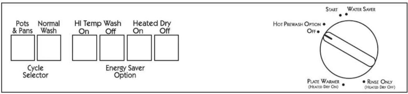 GE GSD3300KBB - About the dishwasher control panel - 2