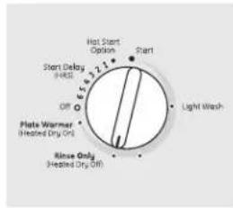 GE GSD3300KBB - About the dishwasher control panel - 5