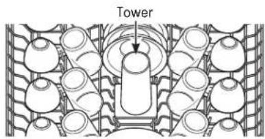 GE GSD3300KBB - Wash Tower - 2
