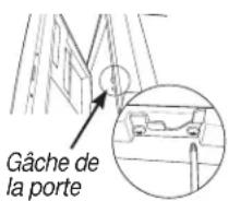 GE GSD3300KBB - Élimination appropriée du lave-vaisselle - 1