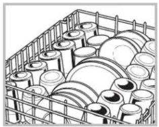 GE GSD3300KBB - Loading the dishwasher racks - 1