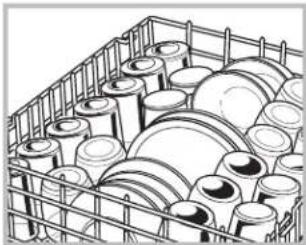 GE GSD3300KBB - Chargement des paniers du lave-vaisse - 1