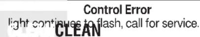 GE GSD3300KBB - Lights What It Means What To Do - 2