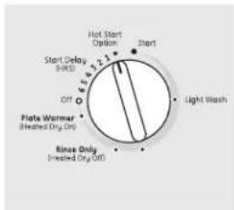 GE GSD3300KBB - Plate Warmer or Drying - 1