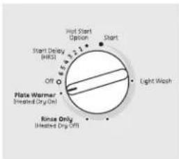 GE GSD3300KBB - Rinse Only - 1