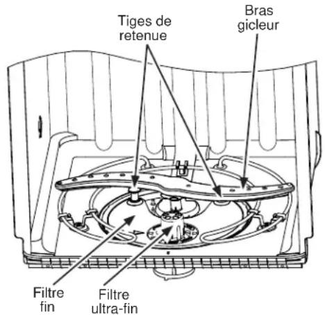 GE GDT545PSJSS - Filtre fin - 1