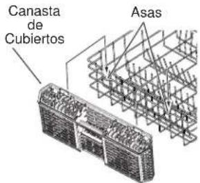 GE GDT545PSJSS - Canasta de Cubiertos - 4