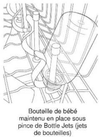 GE GDT545PSJSS - Chargement - 3