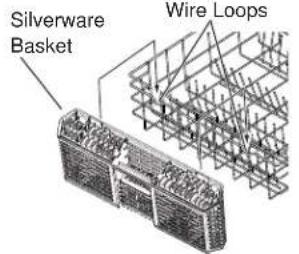 GE GDT545PSJSS - Silverware Basket - 4