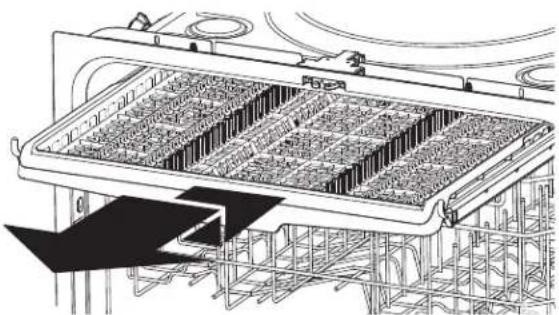GE GDT535PSJSS - To remove the 3rd rack: - 1