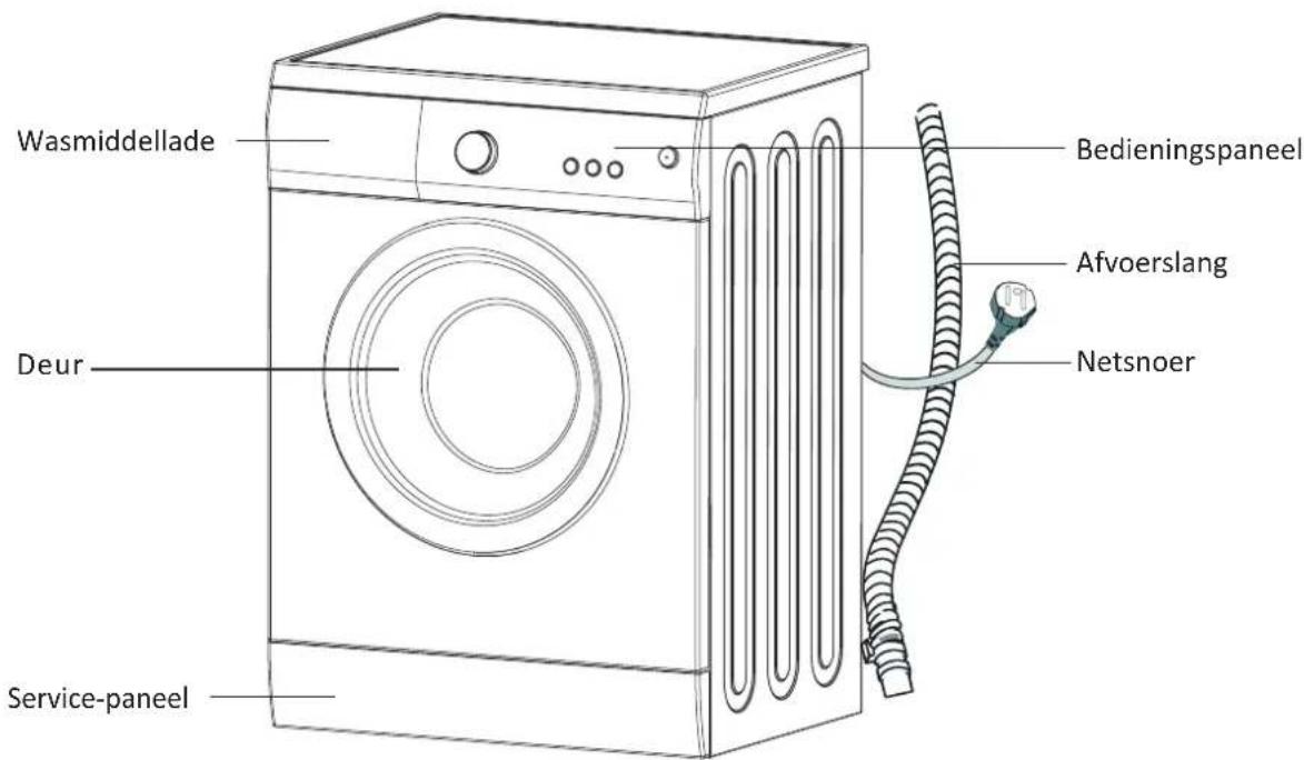 THOMSON WT 1408 E - INHOUDSOPGAVE - 1