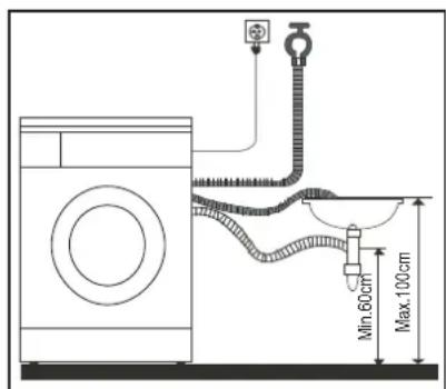 THOMSON WT 1408 E - Water drainage - 4