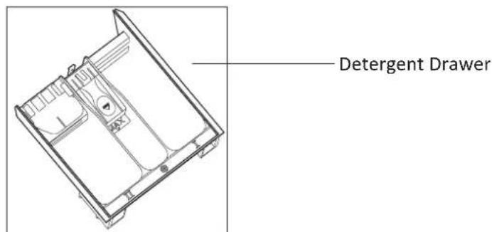 THOMSON WT 1408 E - IMPORTANT SAFETY INSTRUCTIONS - 2