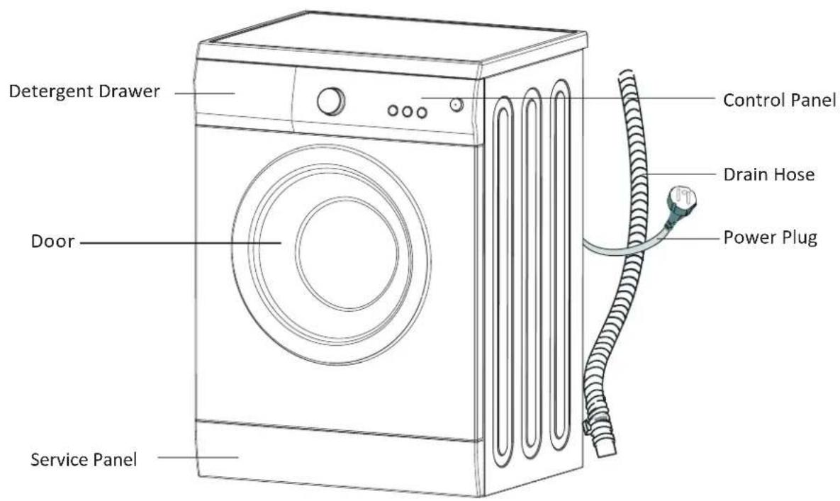 THOMSON WT 1408 E - IMPORTANT SAFETY INSTRUCTIONS - 1