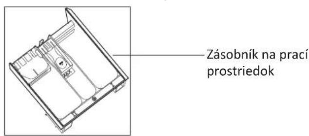 THOMSON WT 1408 E - DÖLEZITÉ BEZPEÇNOSTNÉ POKNY - 2