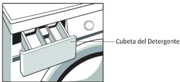 THOMSON WT 1408 E - INSTRUCCIONES IMPORTANTES SOBRE SEGURIDAD - 2