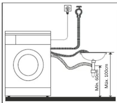 THOMSON WT 1407 E - Vaciado de agua - 1
