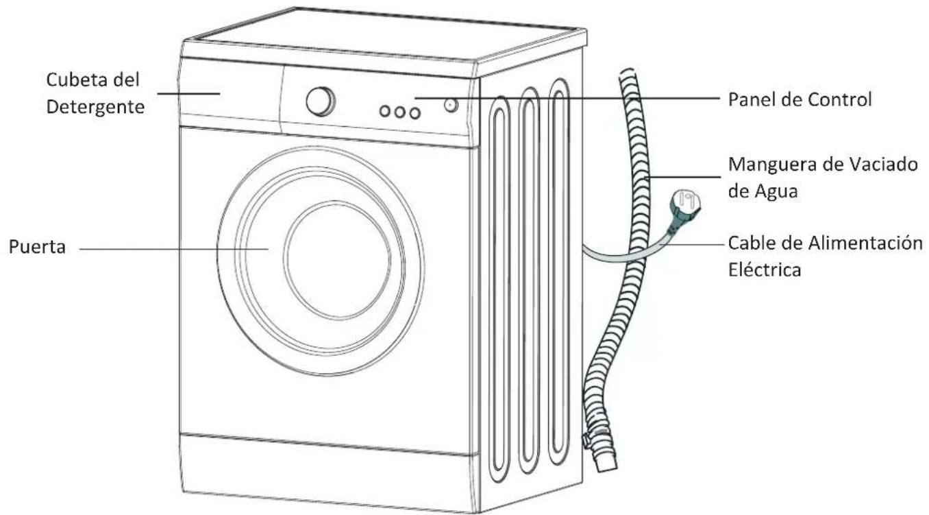THOMSON WT 1407 E - INSTRUCCIONES IMPORTANTES SOBRE SEGURIDAD - 1