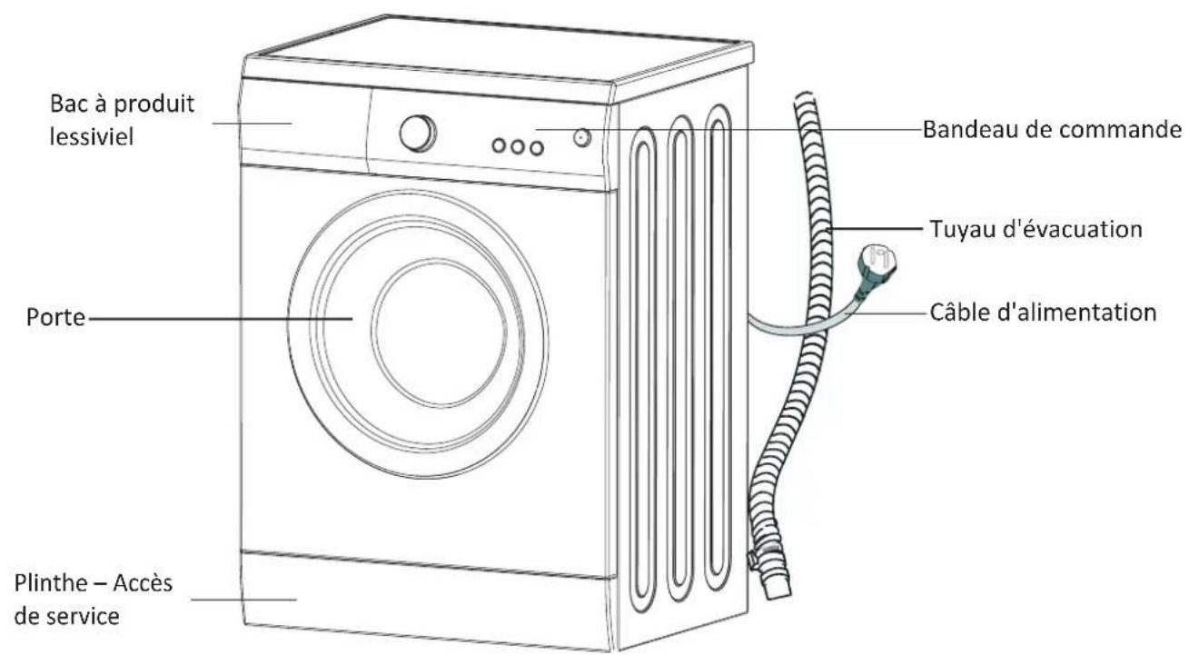 THOMSON WT 1407 E - MISES EN GARDE IMPORTANTES - 1