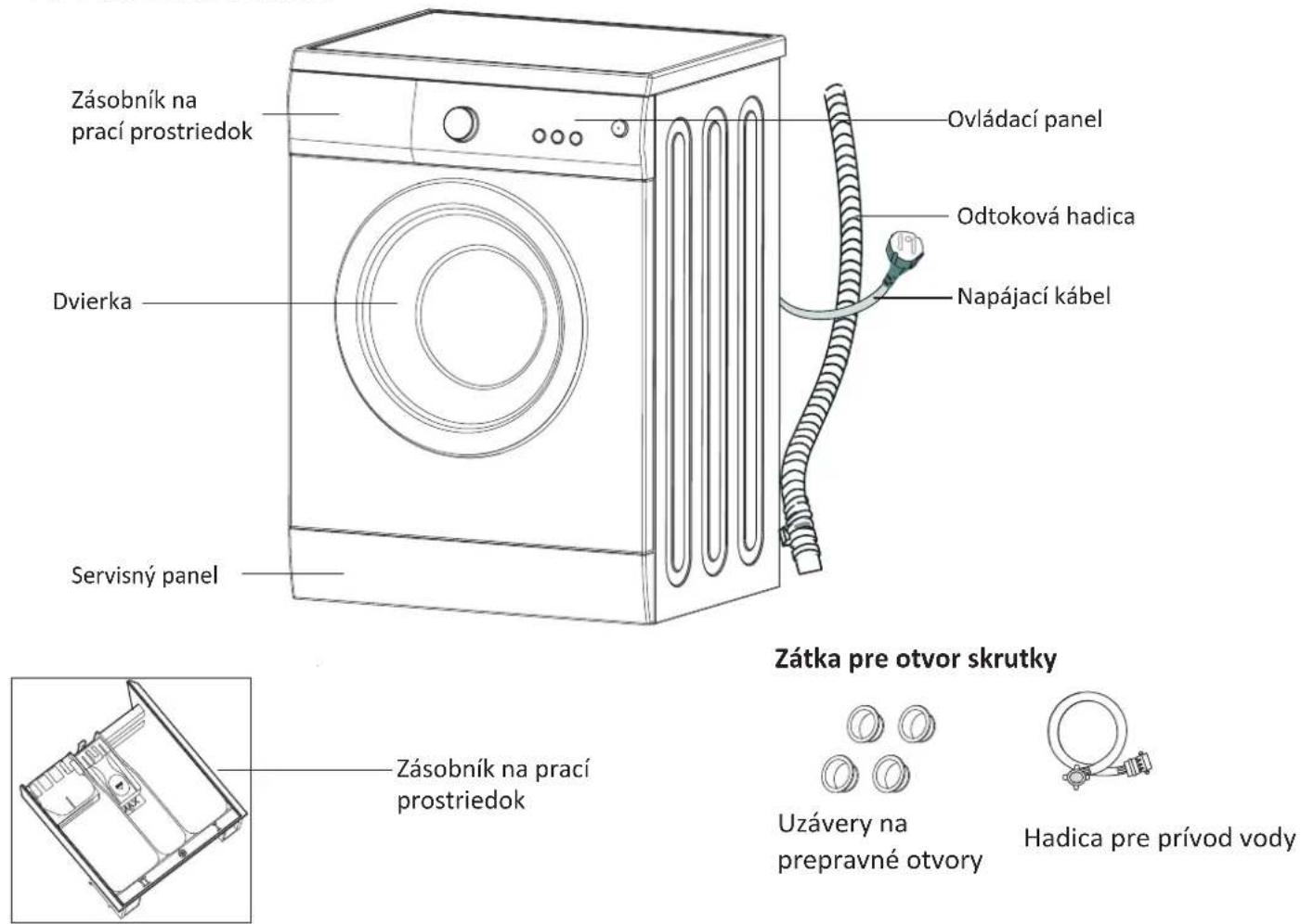 THOMSON WT 1407 E - DÖLEZITÉ BEZPEÇNOSTNÉ POKNY - 1