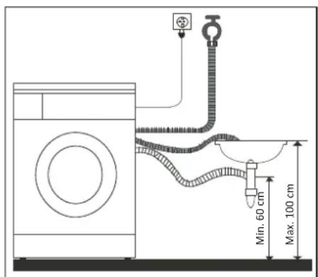 THOMSON WT 1407 E - Waterafvoer - 1