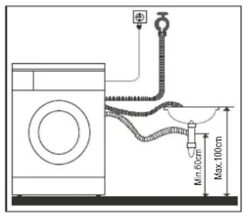 THOMSON WT 1407 E - Évacuation de l'eau - 4