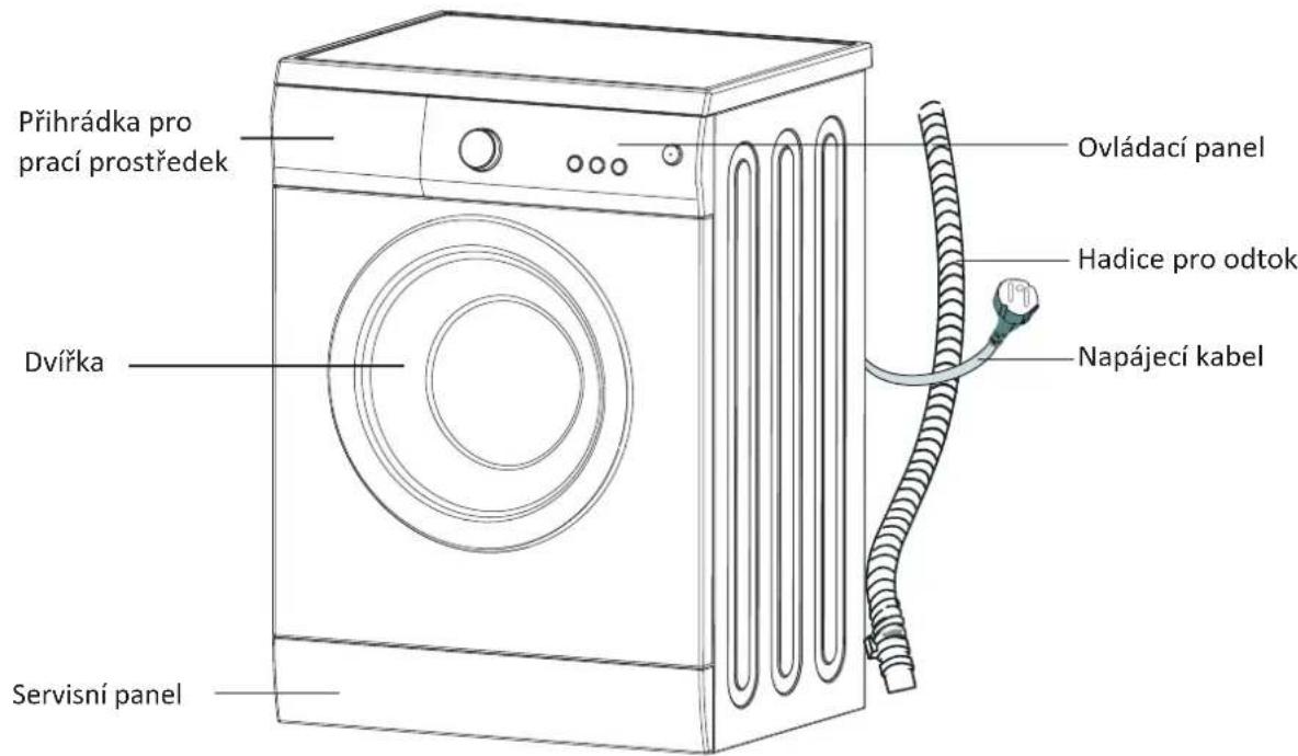 THOMSON WT 1407 E - POPIS PRISTROJE - 1