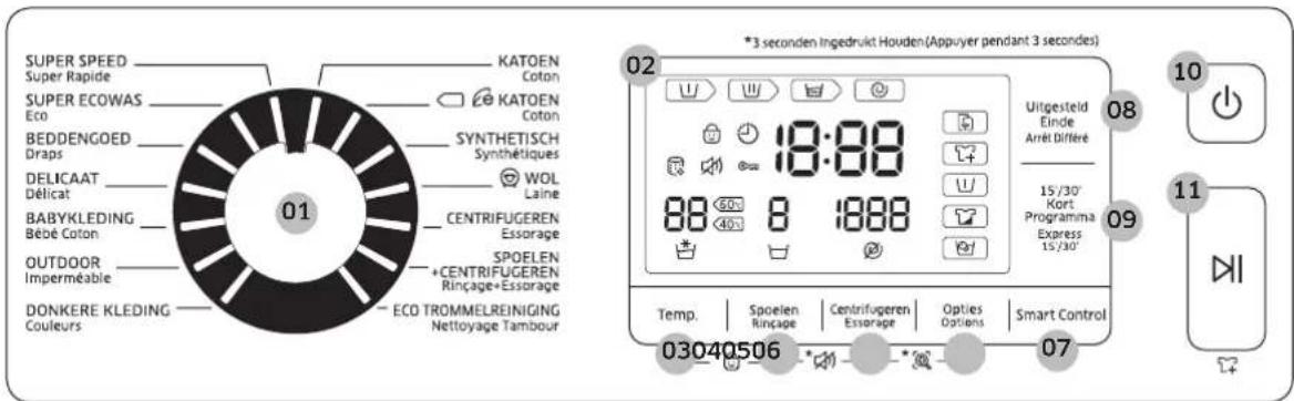 SAMSUNG AddWash WW80K6404QW - Bedienfeld - 2