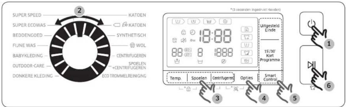 SAMSUNG AddWash WW80K6404QW - Eenvoudige stappen om te beginnen - 2