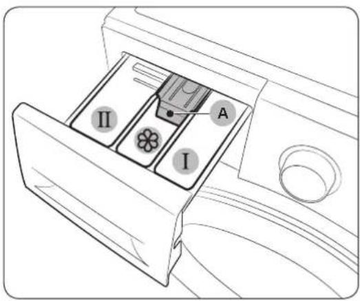 SAMSUNG AddWash WW80K6404QW - Hinweise zum Waschmittelbehälter - 1
