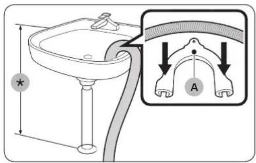 SAMSUNG AddWash WW80K6404QW - SCHRITT 5 Abwasserschlauch anschließen - 1