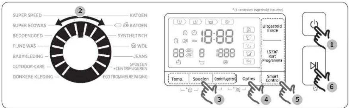 SAMSUNG AddWash WW80K6404QW - Eenvoudige stappen om te beginnen - 1