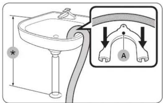 SAMSUNG AddWash WW80K6404QW - ÉTAPE 5 Positionner le tuyau de vidange - 1