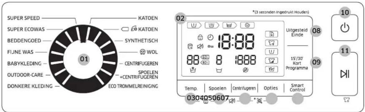 SAMSUNG AddWash WW80K6404QW - Bediening - 2