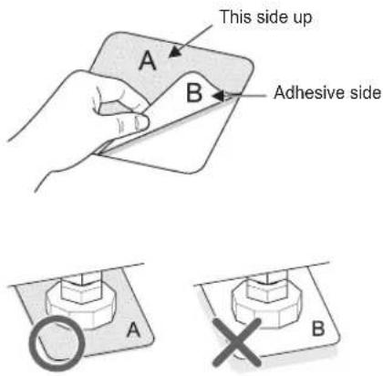 LG F1296NDAH - Using Non-Skid Pads (Optional) - 1