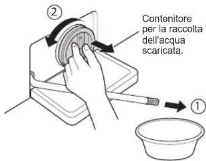 LG F1296NDAH - Pulizia del filtro della pompa di scarico - 2