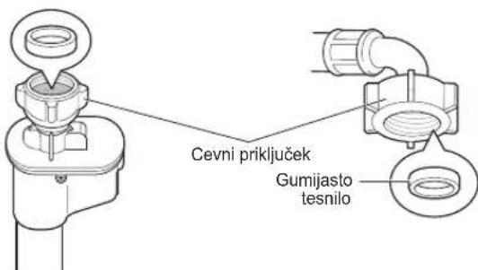 LG F1296NDAH - Preverjanje gumijastega tesnila dovodne cevi - 2