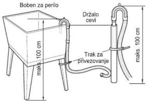 LG F1296NDAH - Uporaba vodoravne pipe - 4