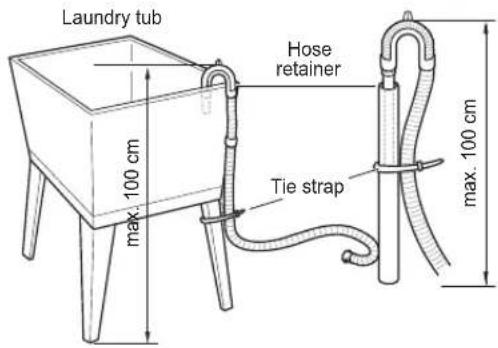 LG F1296NDAH - Installation of Drain Hose - 3