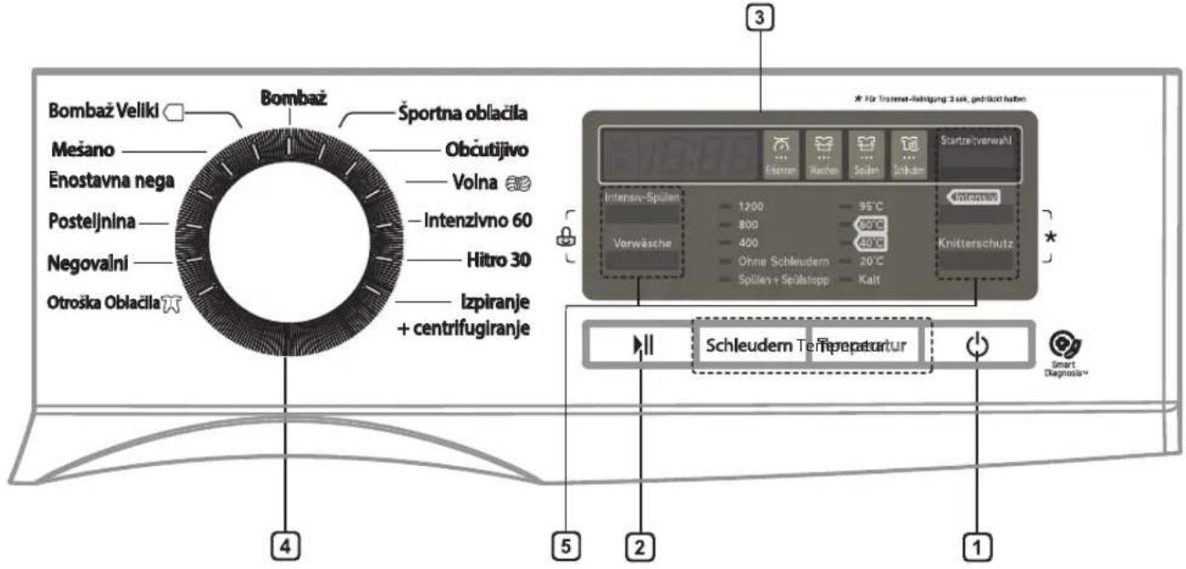 LG F1296NDAH - Uporaba tablet - 3