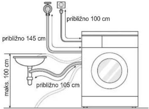 LG F1296NDAH - Namestitev odtočne cevi - 1