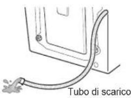LG F1296NDAH - Controllare il congelamento - 3