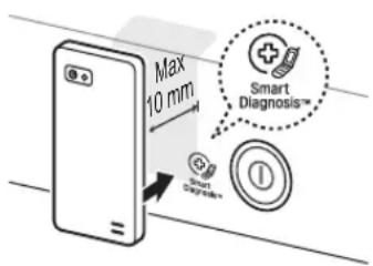 LG F1296NDAH - Utilizzo della funzione Smart Diagnosis™ - 1