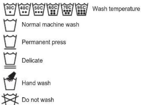 LG F1296NDAH - Sorting laundry - 1