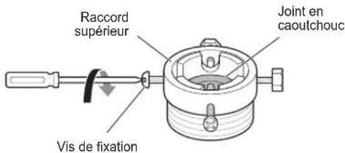 LG F1296NDAH - Raccordement d'un tuyau de type vissé à un robinet sans filetage - 1