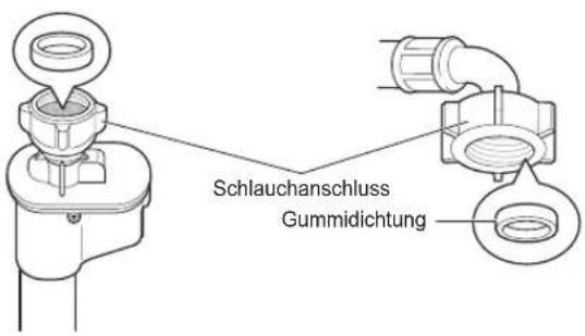 LG F1296NDAH - Kontrolle der Gummidichtung am Zulaufschlauch - 2